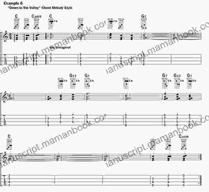 John Peel Ukulele Arrangement Play Ukulele 41 Arrangements Of Traditional Music 1 Deutsch English Tabs Online Sounds